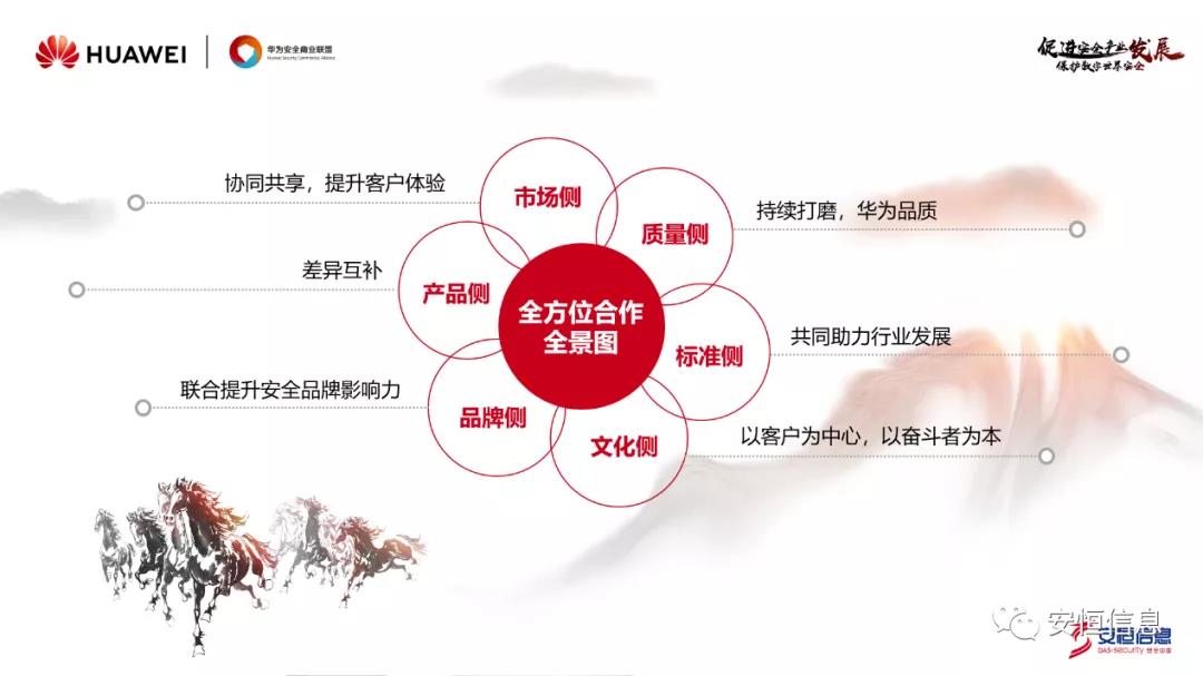 安恒信息范淵